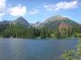 Štrbské pleso